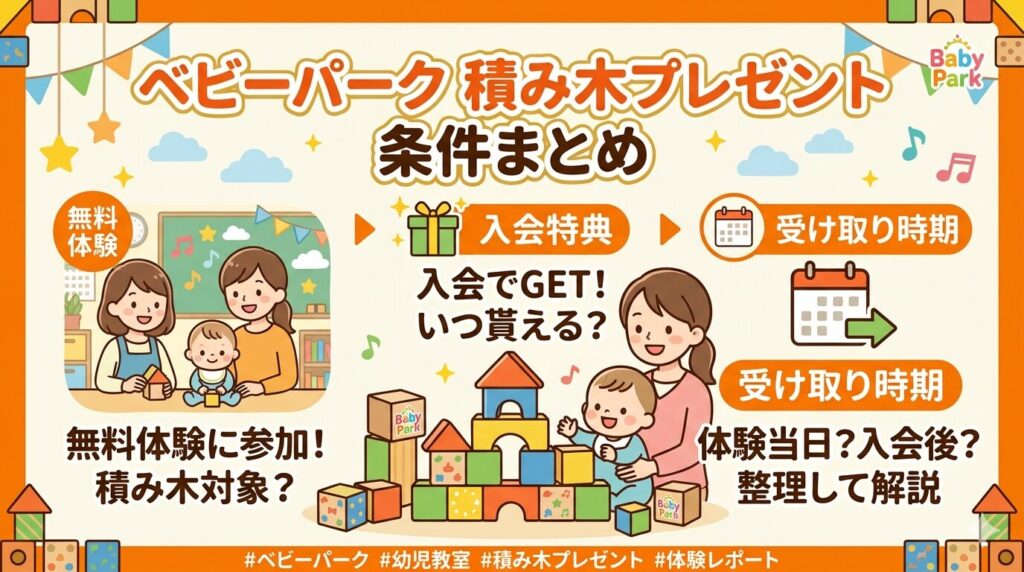 ベビーパーク 積み木 プレゼントの条件まとめ｜無料体験・入会特典