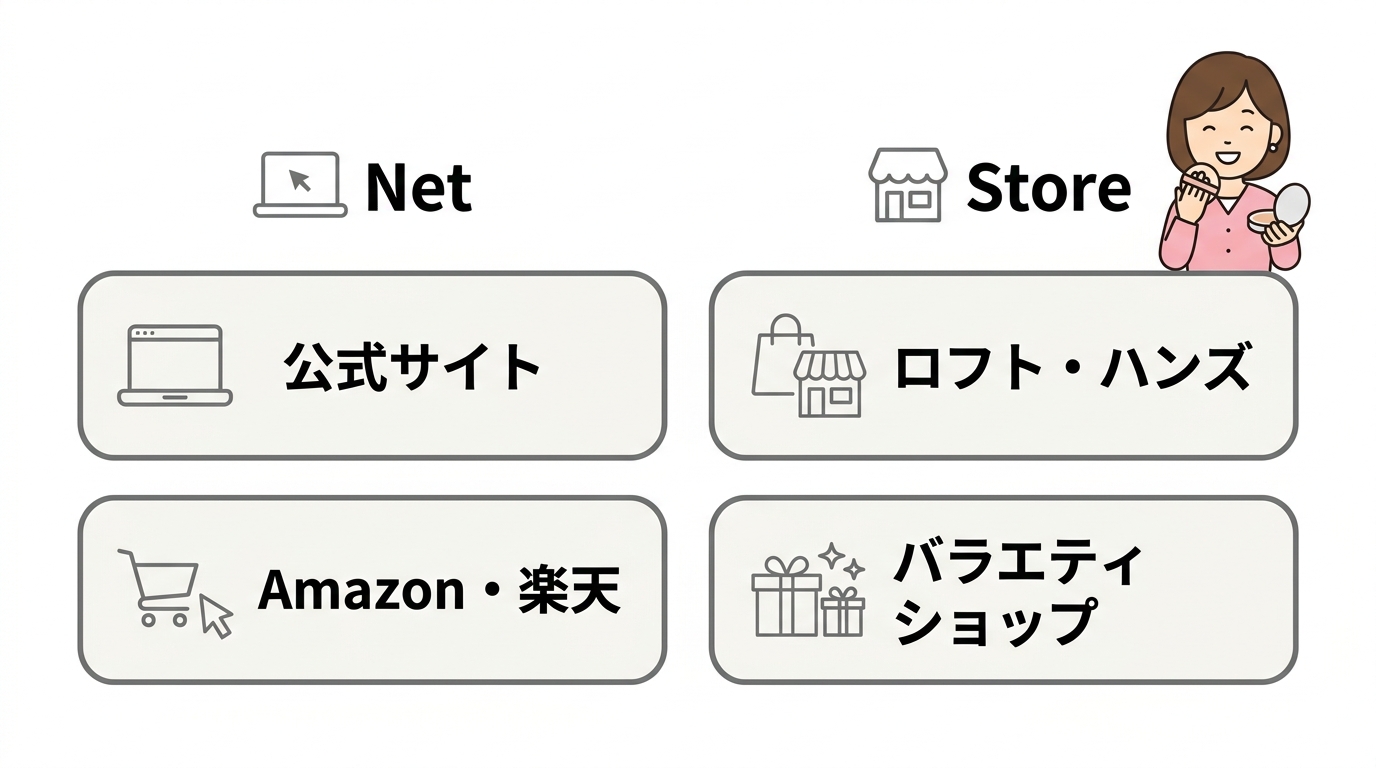 tofuヘアファンデはどこに売ってる？どこで買える？